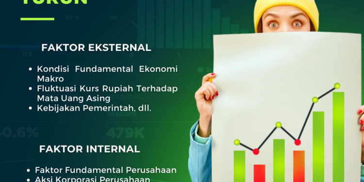 Penyebab Harga Saham Naik dan Turun