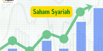 saham syariah